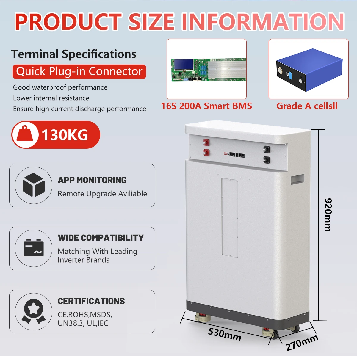 LiFePO4 48V 300AH 100AH 600AH Battery Pack 51.2V 15KW Lithium Solar Battery 10000+ Cycle With 16S 200A BMS For Inverter EU Stock