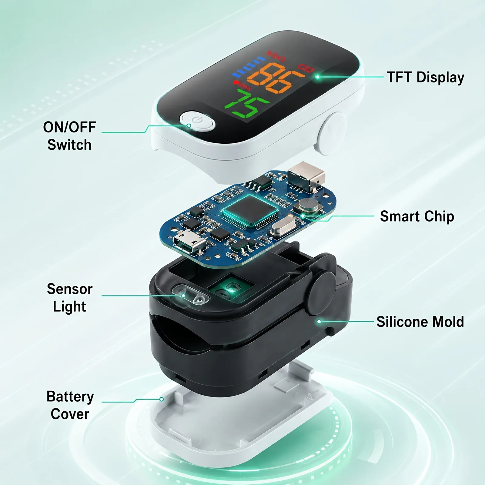 Finger Pulse Oximeter for Sports Oxygen Level And Pulse Rate Device with OLED Screen Blood Oxygen Saturation Monitor Heart Rate