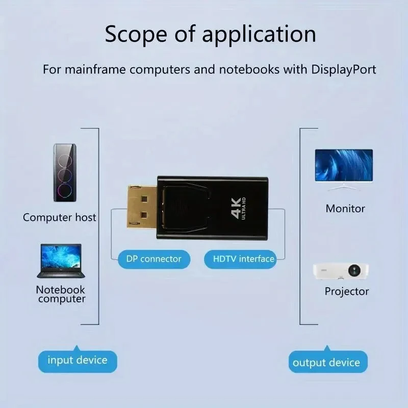 DP To HDTV 4K Connector DisplayPort DP Male to HDMI-Compatible Female Adapter Converter Video Audio Plug For Computer TV Laptop
