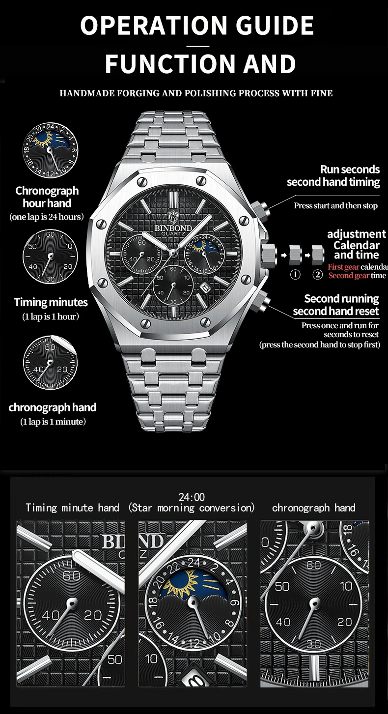 BINBOND Quality Men Watch Luxury High Man Quartz Wristwatch Waterproof Luminous Date Stainless Steel Men's Watches Casual Clock