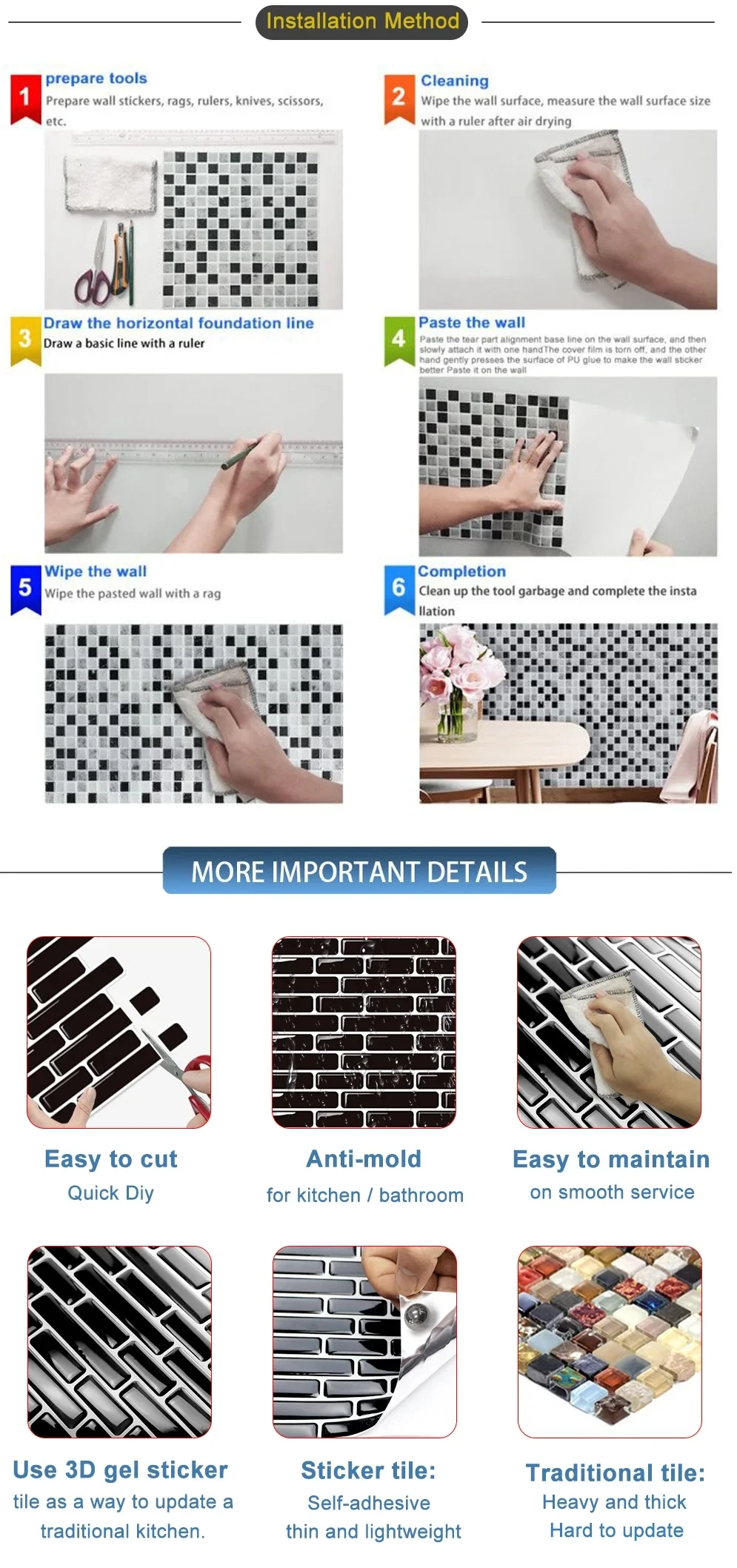 10 Pcs Waterproof and Anti-oil Stick-On Tiles,Trendy Peel-and-Stick Wall Tiles for kitchen backsplash/children's room/home decor