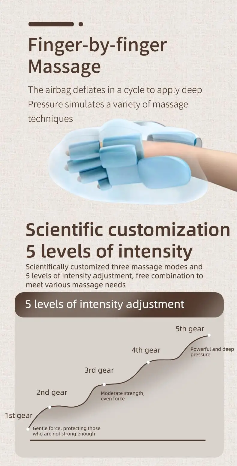 Professional Hand Massager Finger Wrist Palm Relaxation Device with Airbag Compression Kneading for Maximize Your Hand Comfort