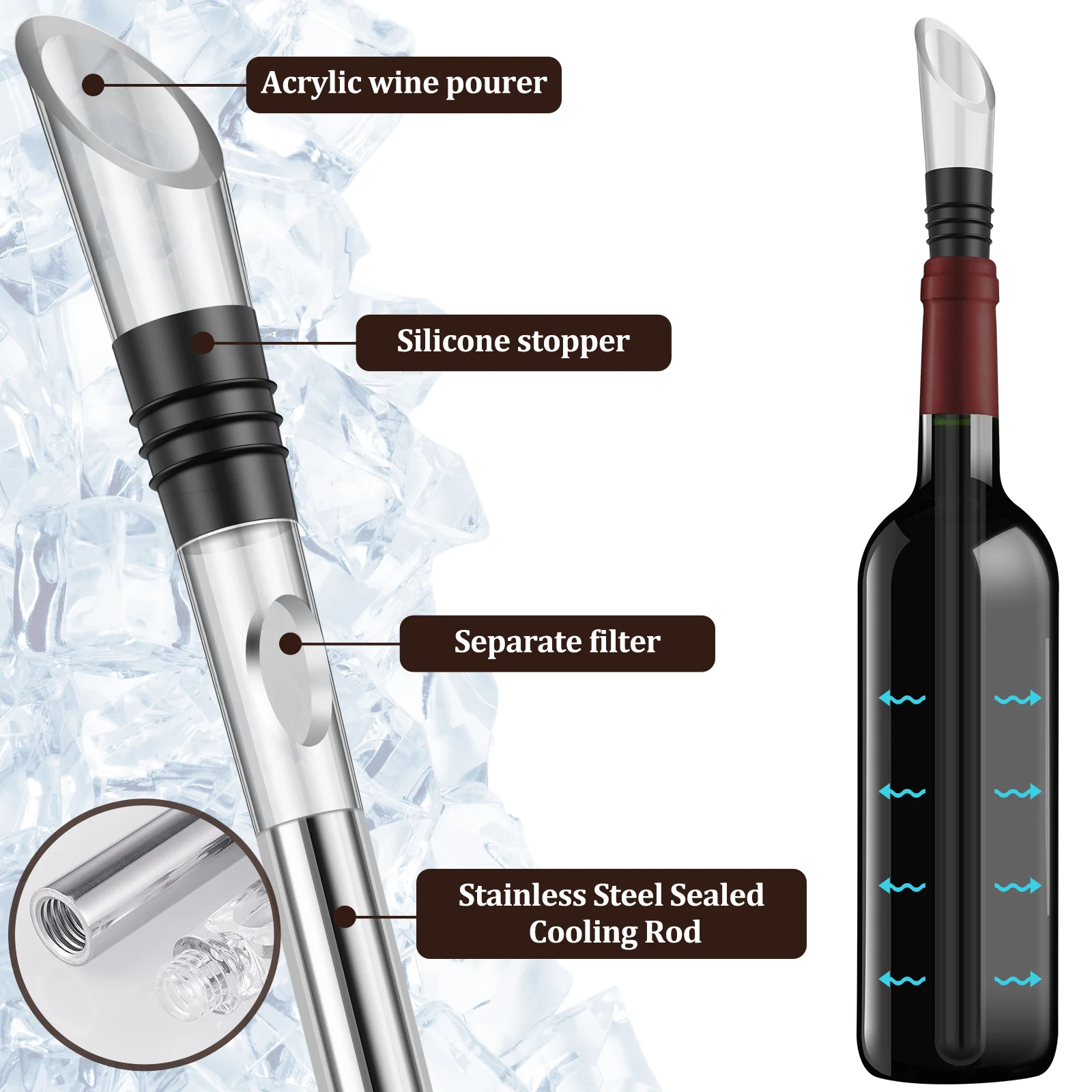 Wine Cooling Rod Stainless Frozen Stick Beer Chiller Stick Ice Wine Cooler 4 in 1 Wine Cooling w/ Wine Pourer Stopper Cutter