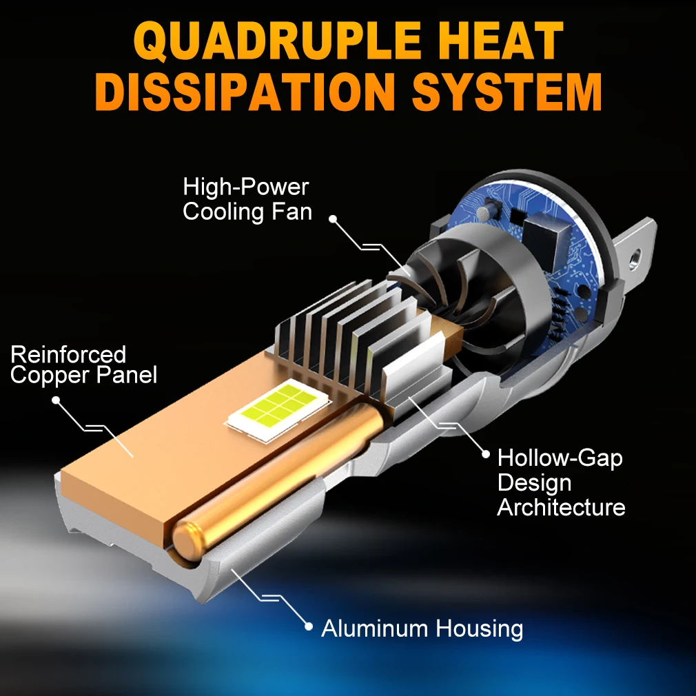 XSTORM H7 LED Headlight NO ERROR Canbus 120W 40000LM 6500K 12V LED H7 Light Bulbs With Fan Turbo Lamp Hi/Low Beam Apply Car