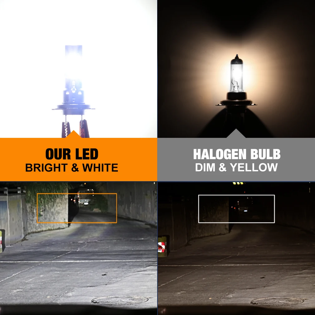 XSTORM H7 LED Headlight NO ERROR Canbus 120W 40000LM 6500K 12V LED H7 Light Bulbs With Fan Turbo Lamp Hi/Low Beam Apply Car