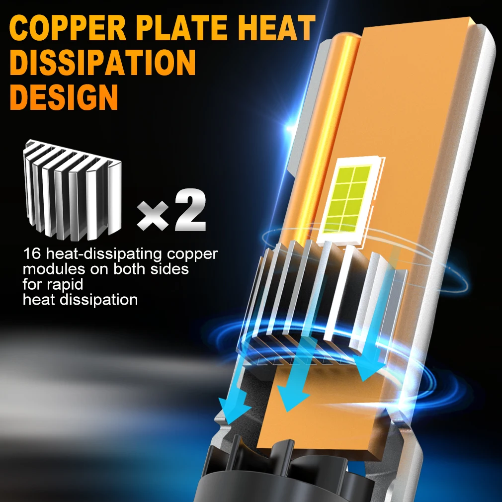 XSTORM H7 LED Headlight NO ERROR Canbus 120W 40000LM 6500K 12V LED H7 Light Bulbs With Fan Turbo Lamp Hi/Low Beam Apply Car