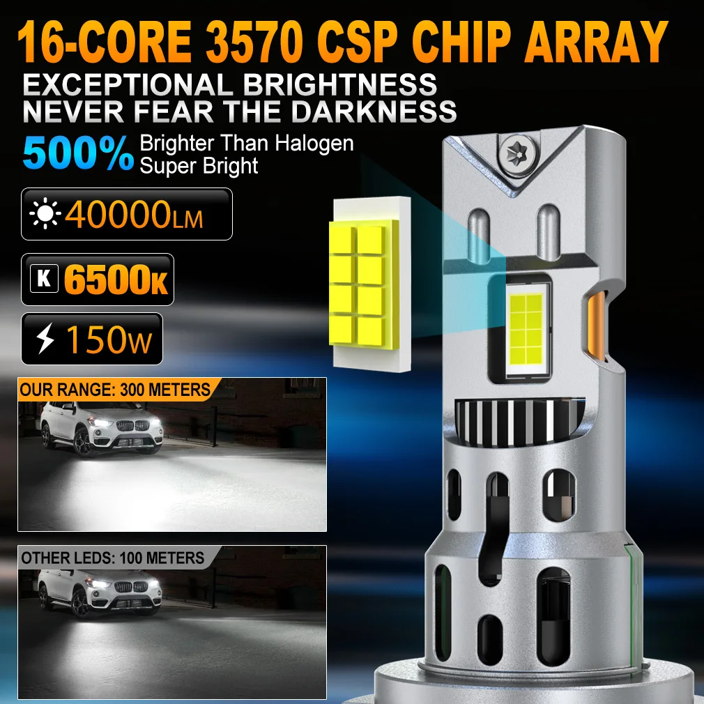 XSTORM H7 LED Headlight NO ERROR Canbus 120W 40000LM 6500K 12V LED H7 Light Bulbs With Fan Turbo Lamp Hi/Low Beam Apply Car