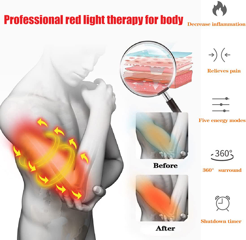 1/2Pcs Infrared Red Light Arm Belt 660nm&850nm Red Light Arm Wrap Pad with for Arm Knee Shoulder Joints Muscle Pain Relief