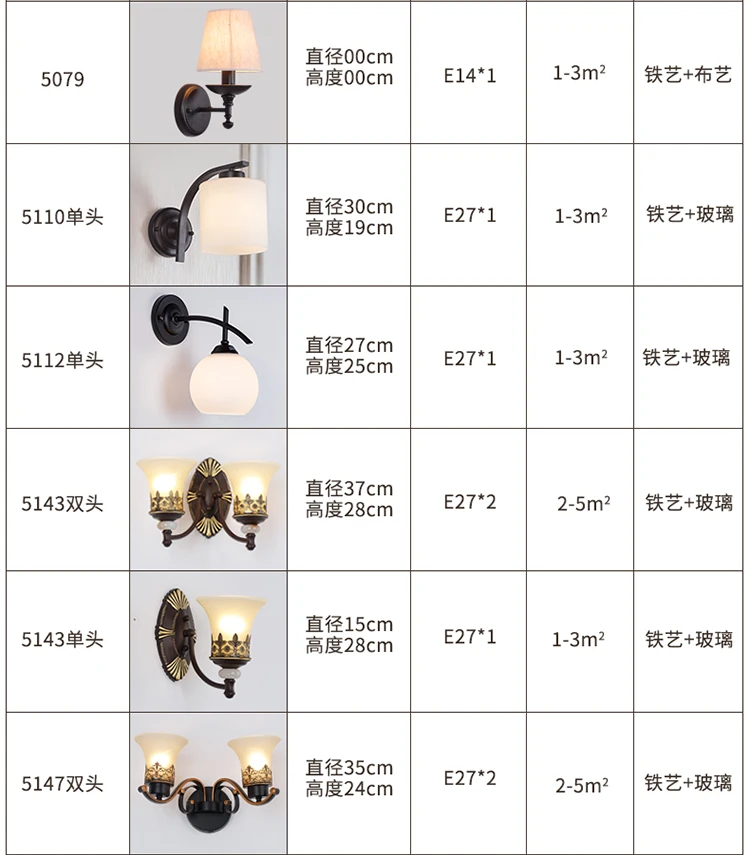 American Style Wall Lamp Retro Garden Wall Sconce Led Lights Bedroom Bedside Lamp Rural Creative Aisle Iron Indoor Lighting