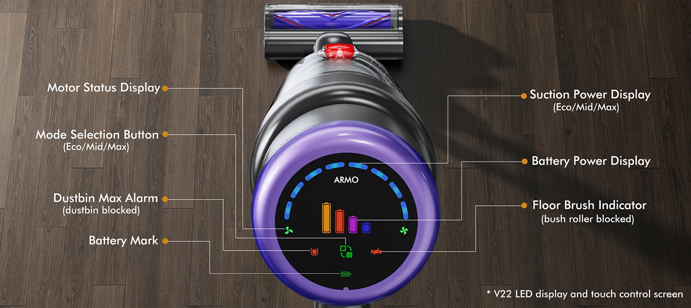 Armo V22 55kPa 600W Power Handheld Vacuum Cleaner 6 in 1 Cordless Vacuum Cleaner Smart Home Dust Cup Removable Battery