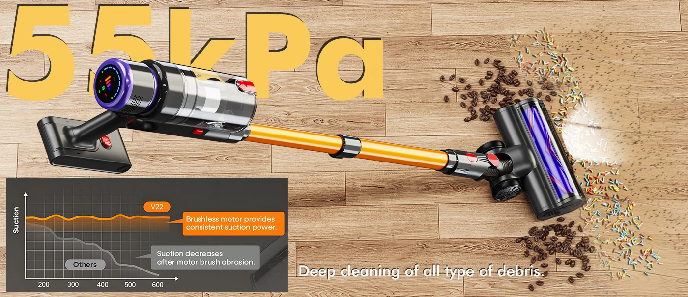 Armo V22 55kPa 600W Power Handheld Vacuum Cleaner 6 in 1 Cordless Vacuum Cleaner Smart Home Dust Cup Removable Battery