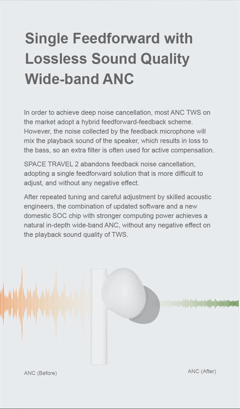 MOONDROP Space Travel 2 earphone HiFi Noise-Canceling TWS wiress Bluetooth 6.0 ANC Low-latency Game Mode SBC/AAC gaming headset