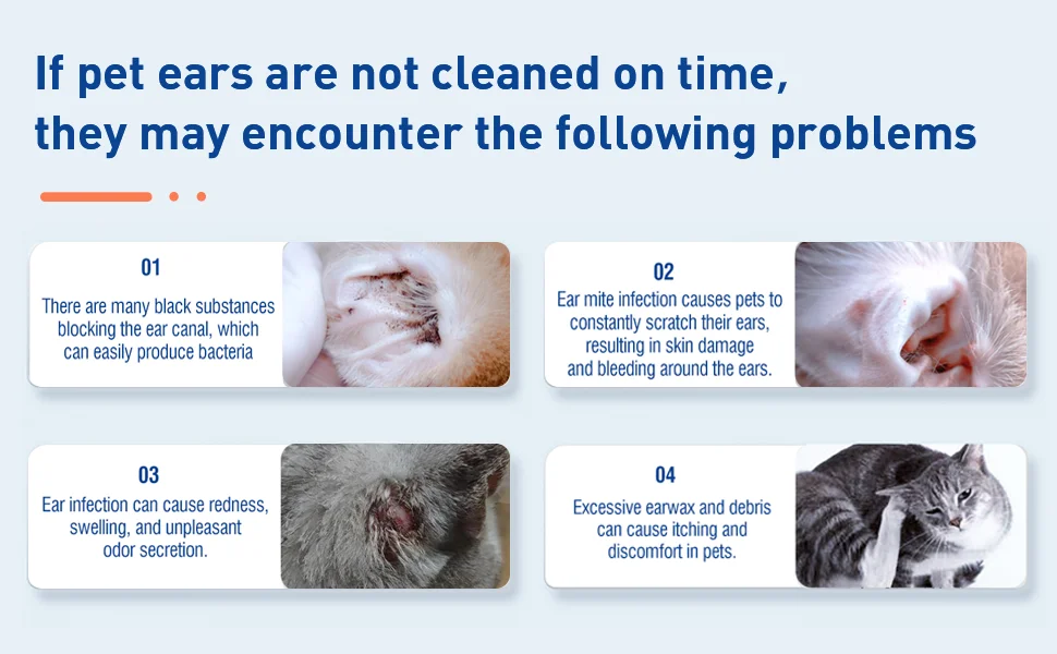 PetClear 60ml Natural Ear Drops - Dogs Cats Ear Care, Mite/Wax/Odor Removal, Itch Relief, No Stinging/Residue, Soft Dropper