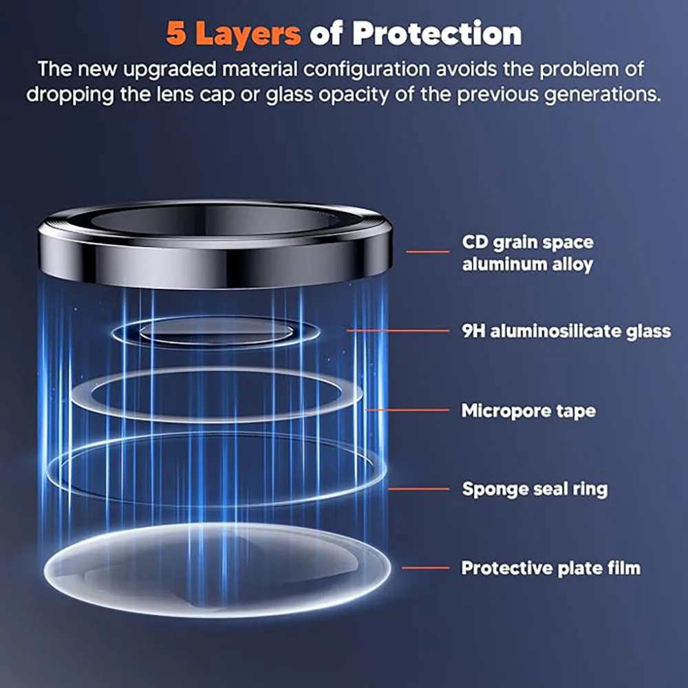 Metal Lens Ring Glass For Samsung Galaxy S26 S25 S24 S22 S23 Ultra Plus Camera Protector Cover For Samsung S26 Ultra Accessories