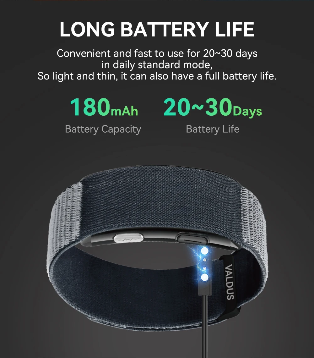VALDUS VITRO ECG Smart Bracelet Heart Rate Blood Pressure Waterproof Long Battery Life Fitness SOS 2026 New NO Screen Smartwatch