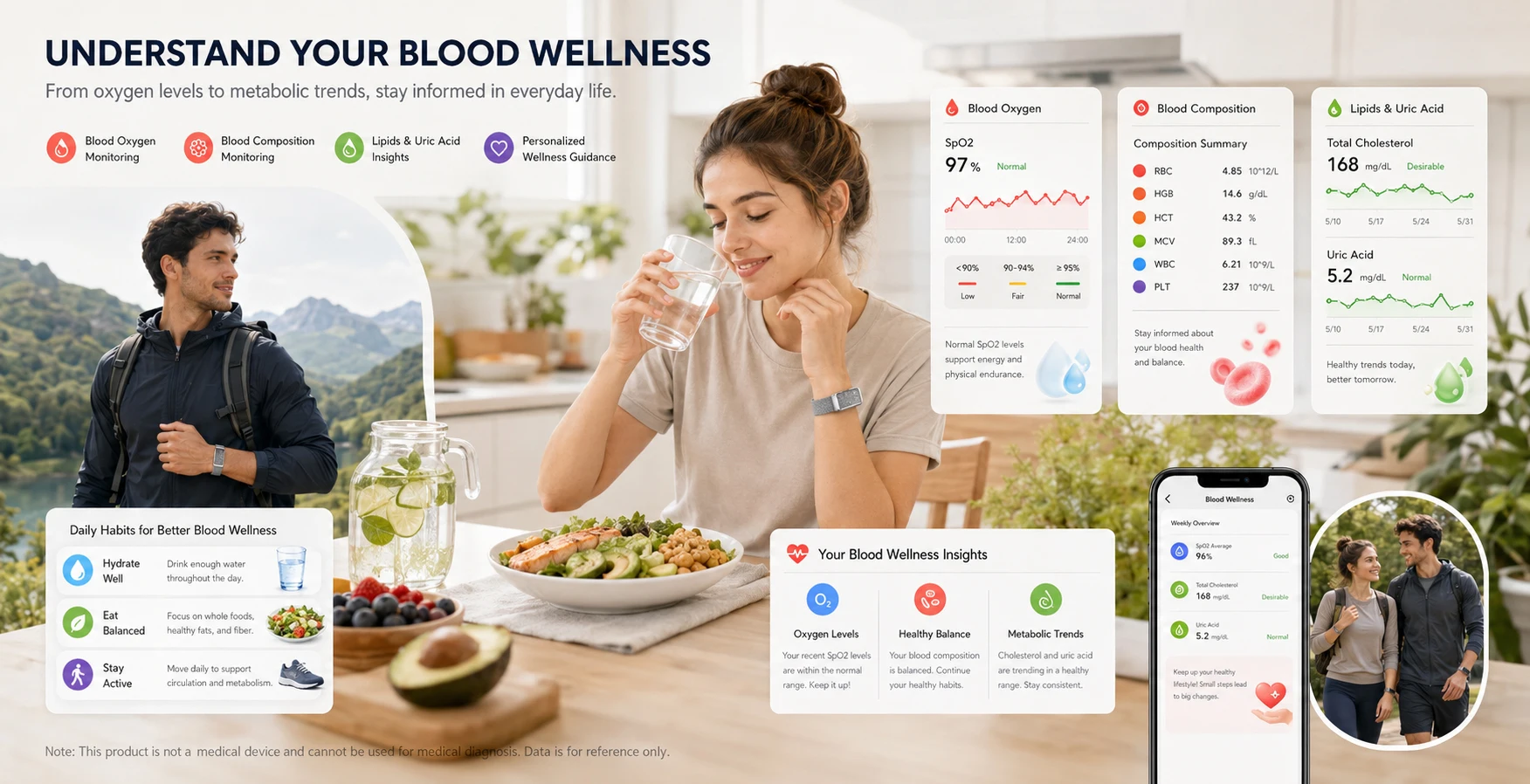 2026 New ECG Health Smart Bracelet HRV Blood Pressure Body Fat BMI Temperature Sleep Monitoring Fitness Tracker for Men Women