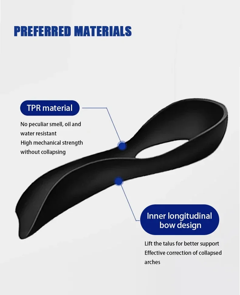 Arch Support Insoles for Shoes, Comfort Shoe Sole Pads, Shock Absorption Shoe Inserts, Unisex Foot Care Insoles, 1 Pair New