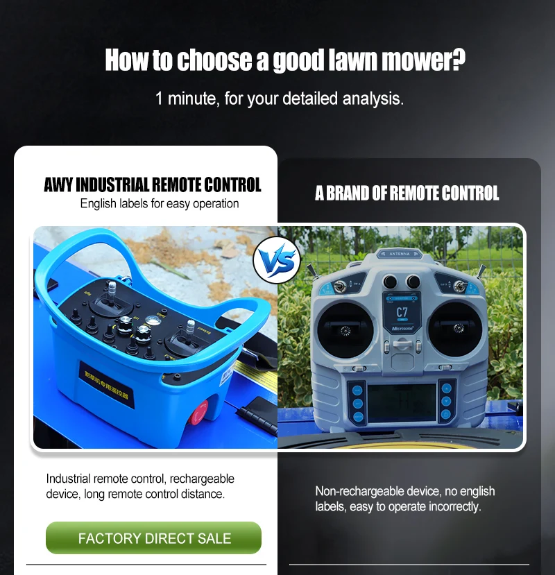 Customized New Agriculture Farm Garden Lawn Mower - Remote Control RC Model with Thickened Anti-slip Tracks