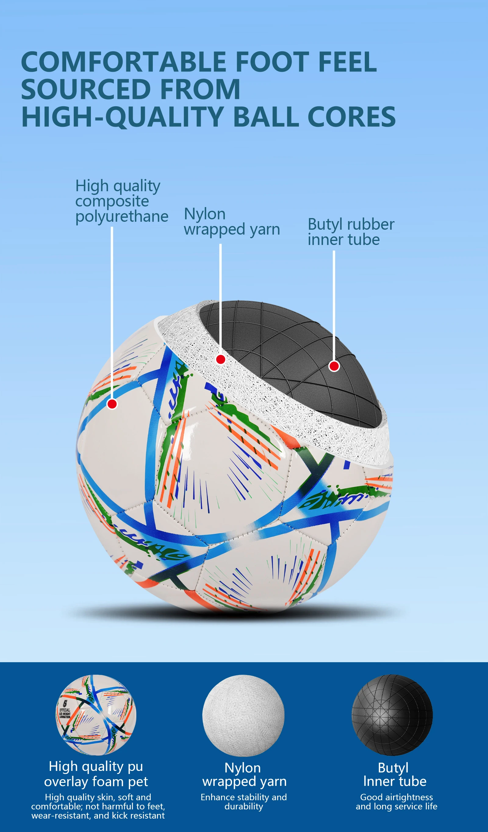 Soccer Ball-Size 5 White Pu For Kids&Adult Youth Men Official Match Game Training Soccer Balls Durable In&Outdoor Football Team
