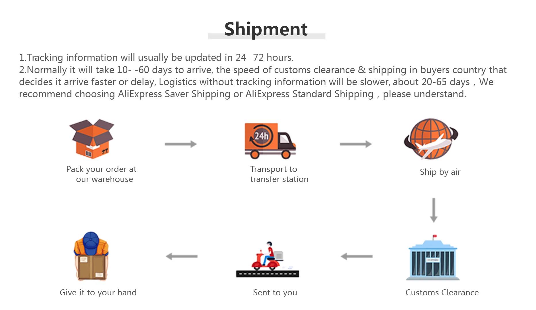 Aorace 20PCS Anti Bite Steel Fishing Line Steel Wire Leader With Swivel Fishing Accessory Lead Core Leash Fishing Wire 15CM-50CM