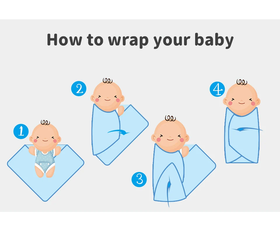 Baby Cotton Blankets Knitted Newborn Boys Girls Stroller Nursery Bedding Cradle Quilt 100*80cm Infant Swaddle Wrap Crib Cellular
