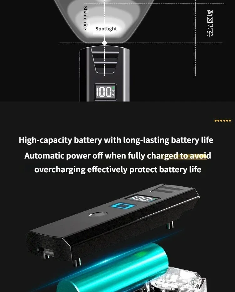 3000Lumen Bike Headlight with 2000mAh Power Bank IPX6 USB Rechargeable Handlebar Flashlight for MTB Road Cycling