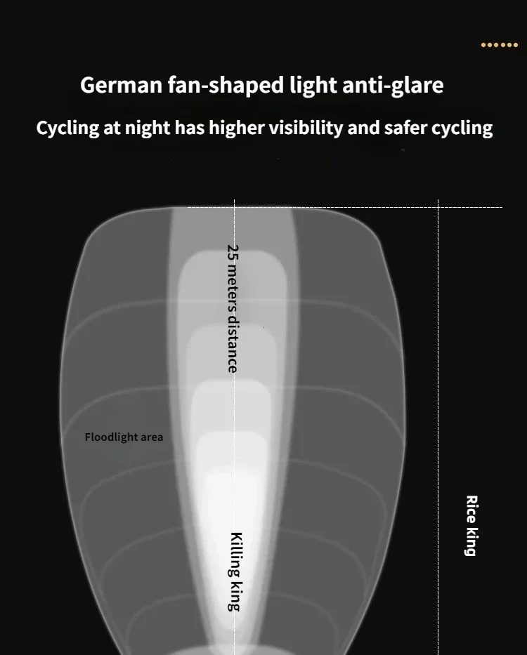3000Lumen Bike Headlight with 2000mAh Power Bank IPX6 USB Rechargeable Handlebar Flashlight for MTB Road Cycling
