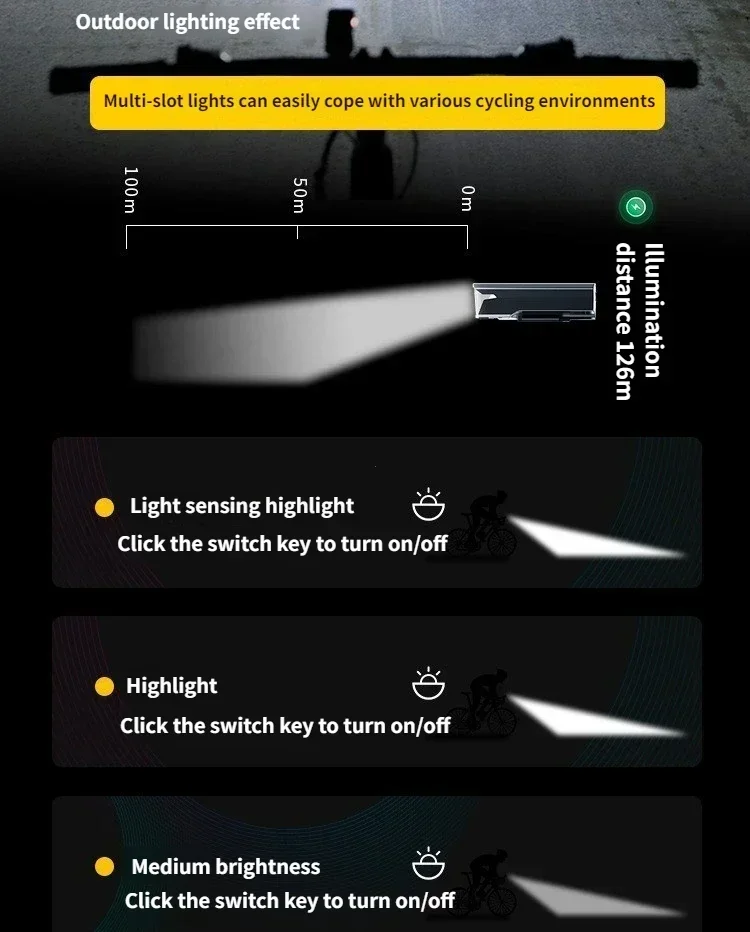 3000Lumen Bike Headlight with 2000mAh Power Bank IPX6 USB Rechargeable Handlebar Flashlight for MTB Road Cycling