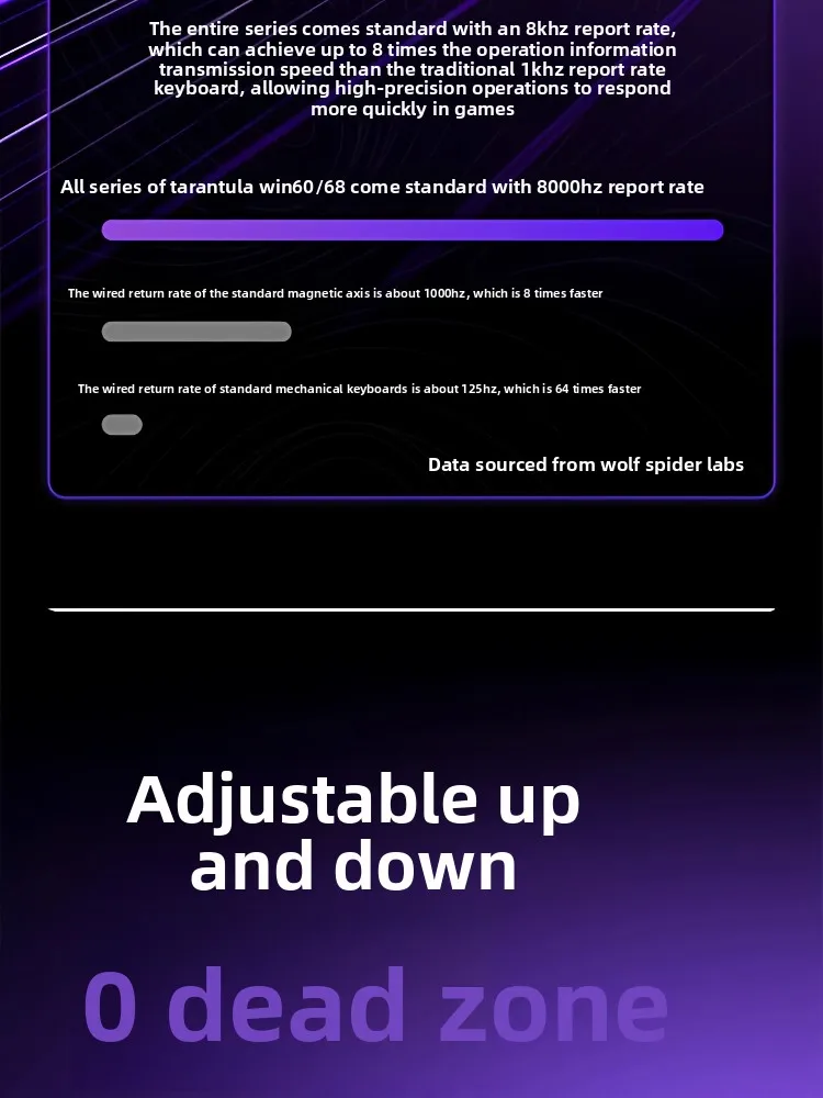 AULA Win60He Magnetic Keyboard RGB Hero 60He Key Board Teclado Magnetico Backlit 60% Computer Pc Ergonomic Tastiera USB Tastiera