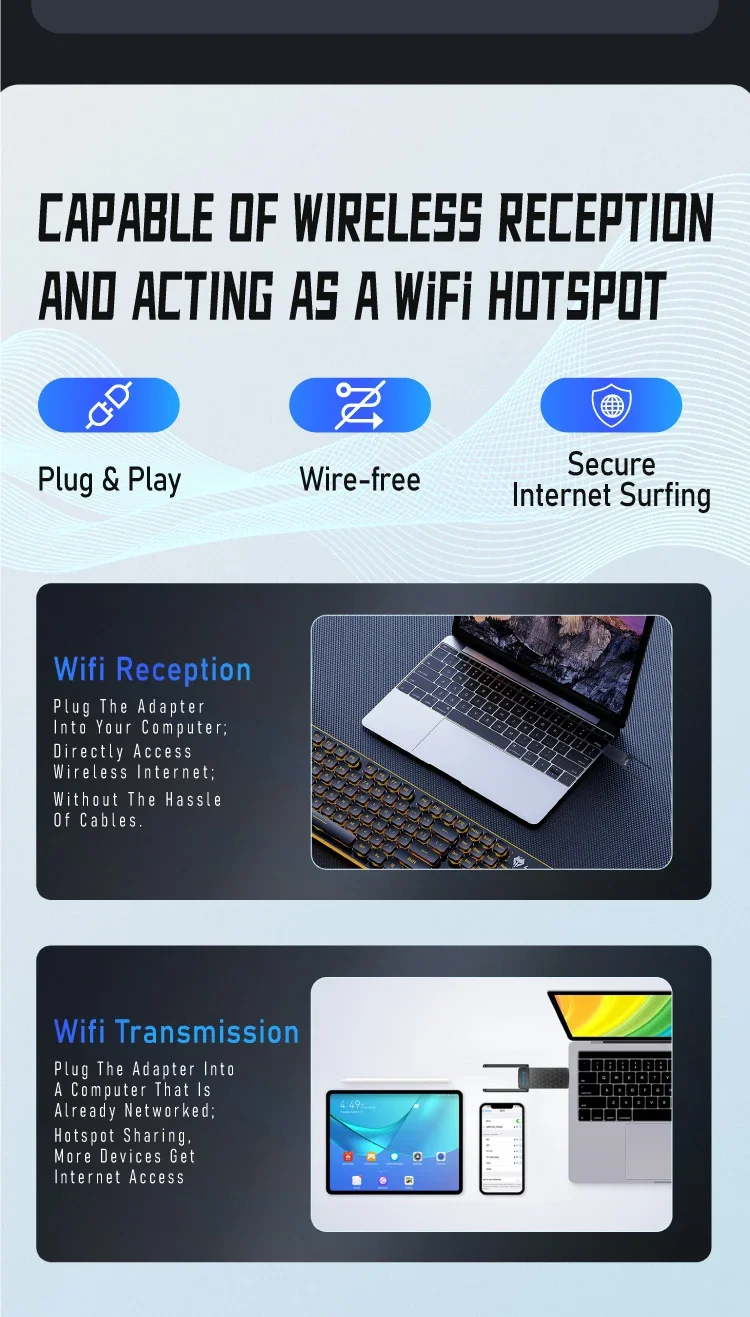 WiFi 6 USB3.0 Adapter 1800Mbps 5G/2.4GHz USB Wi-fi Dongle Wireless 802.11ax Network Card High Gain Antenna For Windows 10 11