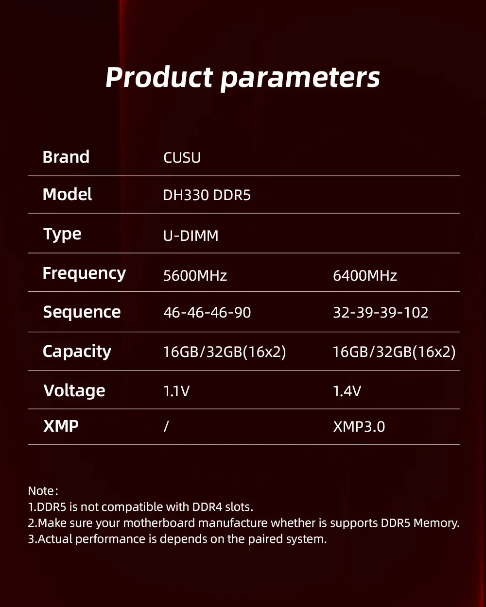 CUSU RAM DDR4 8GB 16GB Memory 3200MHz 3600MHz DDR5 5600MHz 6400MHz Desktop Ram 288pin Udimm for Intel AMD Motherboard