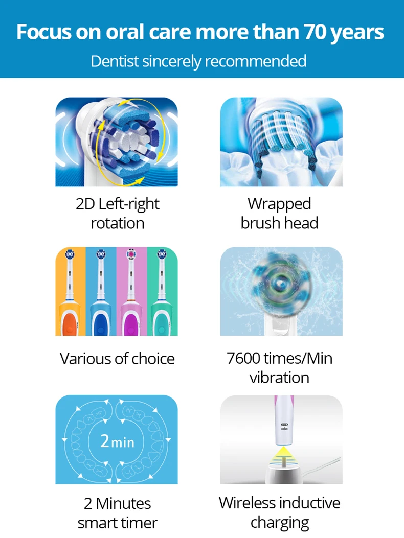 Oral B Electric Toothbrush Rotation Cleaning Oral 3D White Tooth Adult Vitality Tooth Brush Inductive Charging + Gift Brush Head