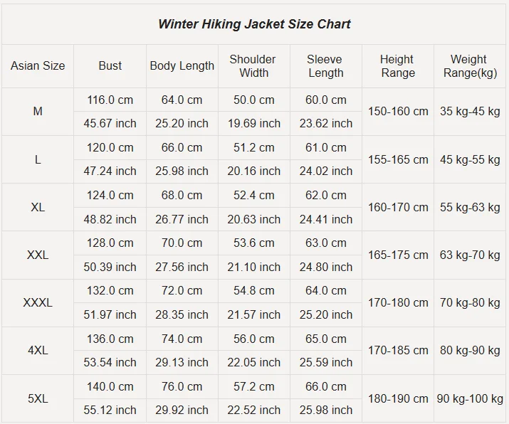 Women Three-in-One Detachable Autumn Winter Outdoor Climbing Windbreaker Windproof Waterproof Fleece Lined Jacket Coat Man Coats