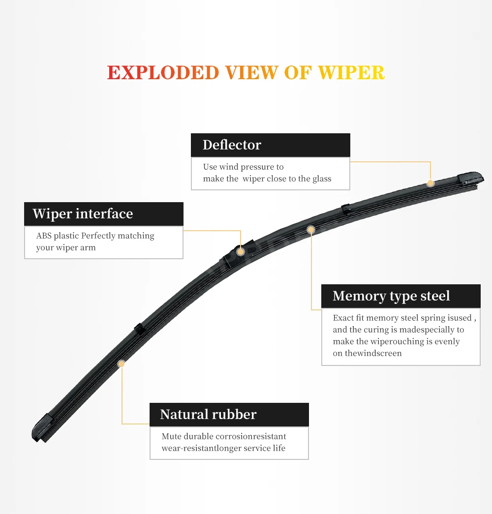 APPDEE Wiper For Nissan X-Trail T33 2021-2025 2022 2023 2024 Wiper Front & Rear Wiper Blades Windscreen Brushes 26"+17"+12"