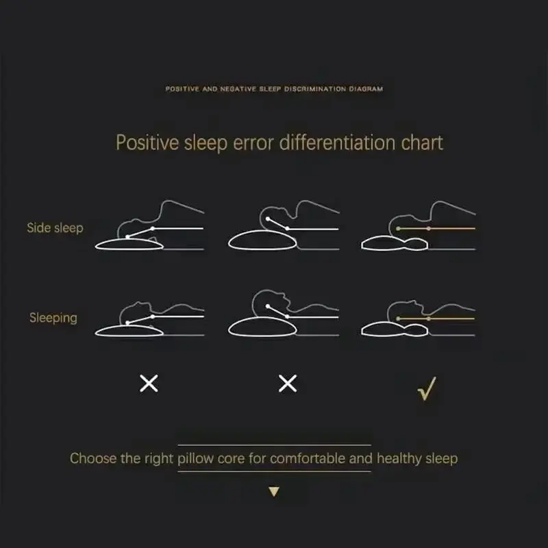 Orthopedic Cervical Support Pillow Household Sleep Pillow Relieve Neck Fatigue Comfort Travel Neck Pillow Help Protect Cervical