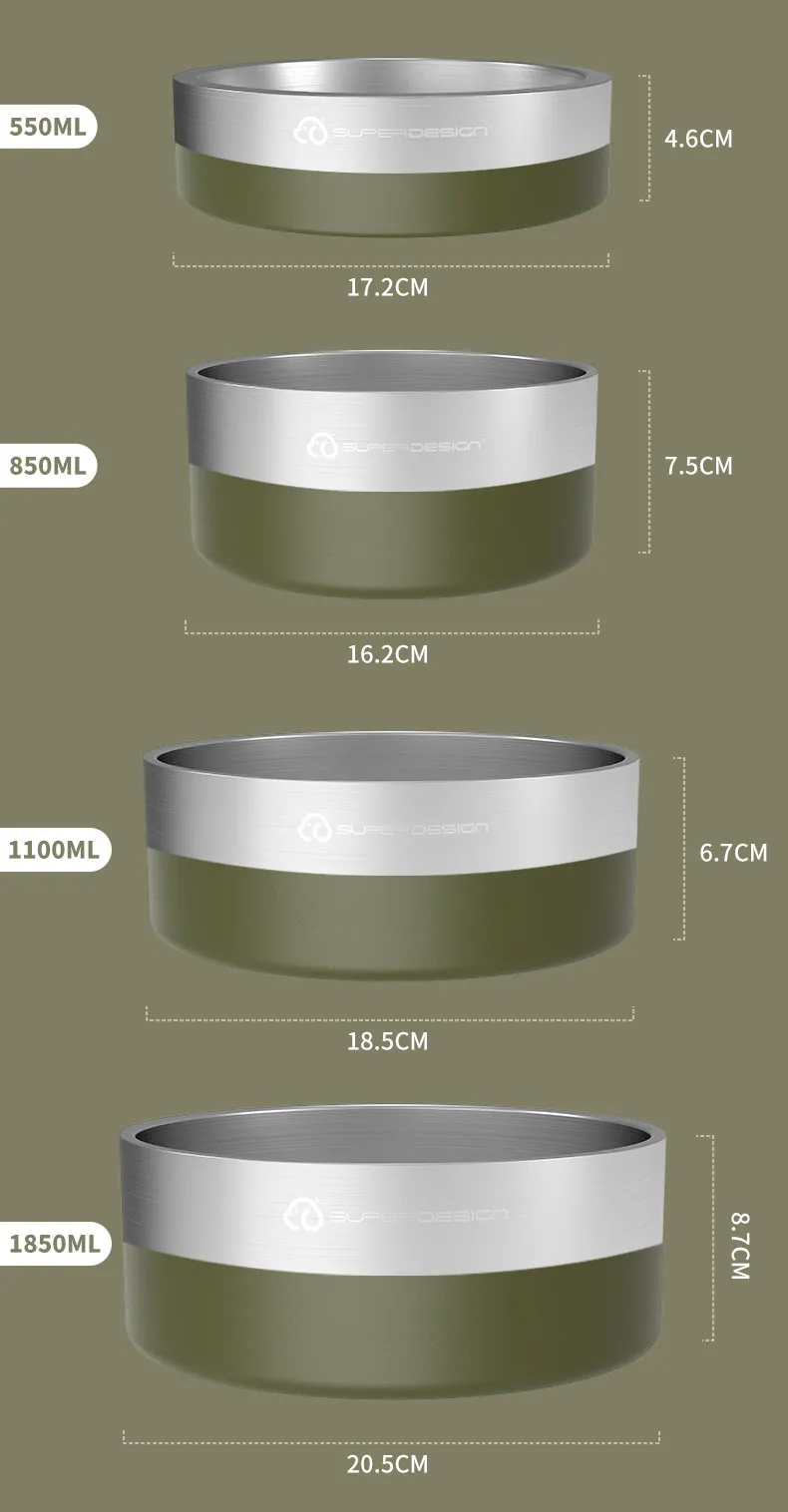 Super Design Stainless Steel Pet Bowl, Cat Bowl, Large-Diameter Dog Bowl, Dog Basin, Anti-Knock Slow Food Bowl