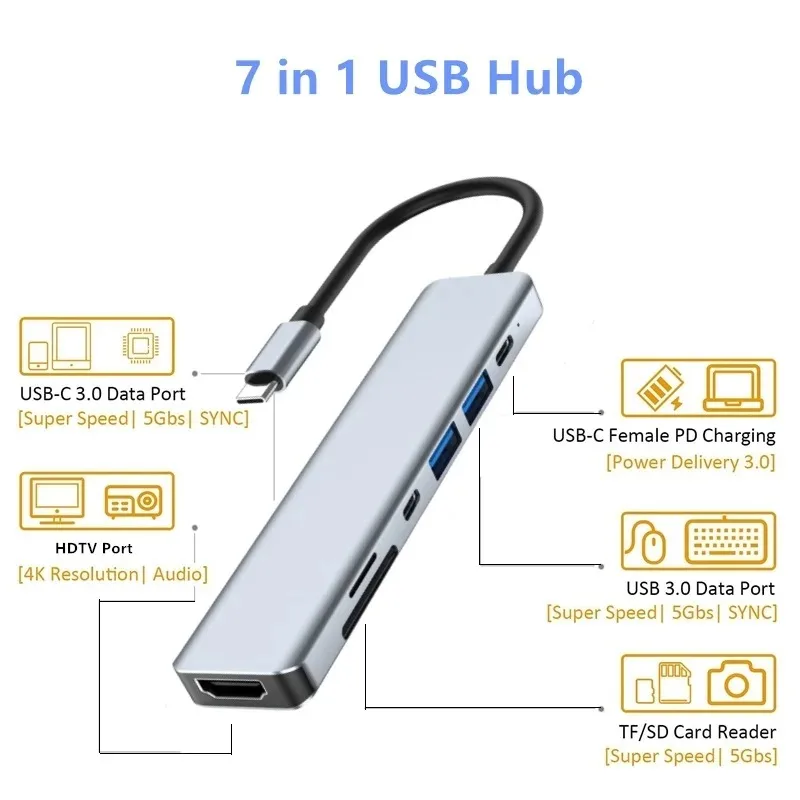 7 in 1 USB C HUB USB 3.0 HDMI 4K 60Hz Video USB2.0 SD TF Card Slot Reader Multi-Ports PD Charging for PC/Laptops/MacBook Pro