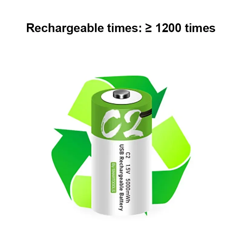 1.5V 5000mWh LR14 C Size Li-po Rechargeable Battery Type-C Ultra-Fast USB Charging Lithium Battery For Flashlight Gas Cooker