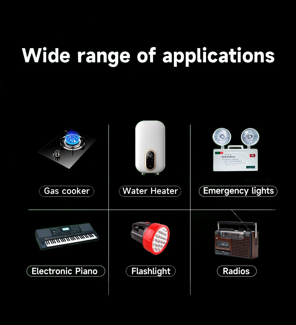 1.5V 5000mWh LR14 C Size Li-po Rechargeable Battery Type-C Ultra-Fast USB Charging Lithium Battery For Flashlight Gas Cooker