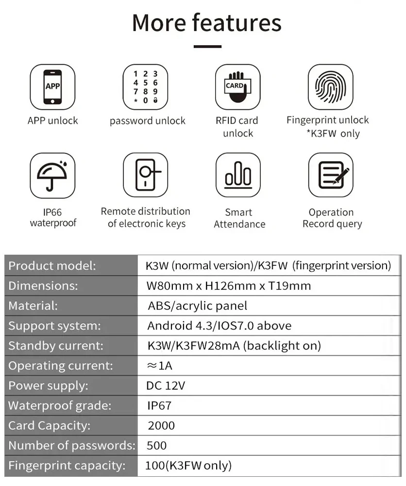 TTLOCK wifi K3W/K3FW Fingerprint Access Control Keypad 13.56Mhz RFID Card Nfc No need for network hub G2