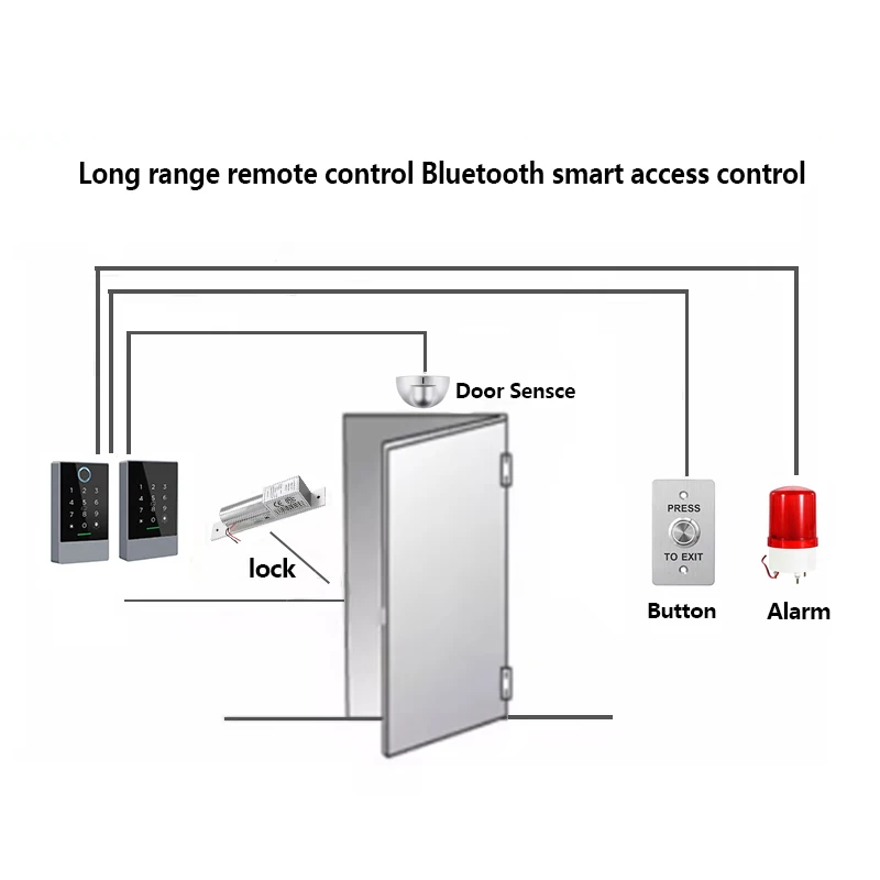 TTLOCK wifi K3W/K3FW Fingerprint Access Control Keypad 13.56Mhz RFID Card Nfc No need for network hub G2
