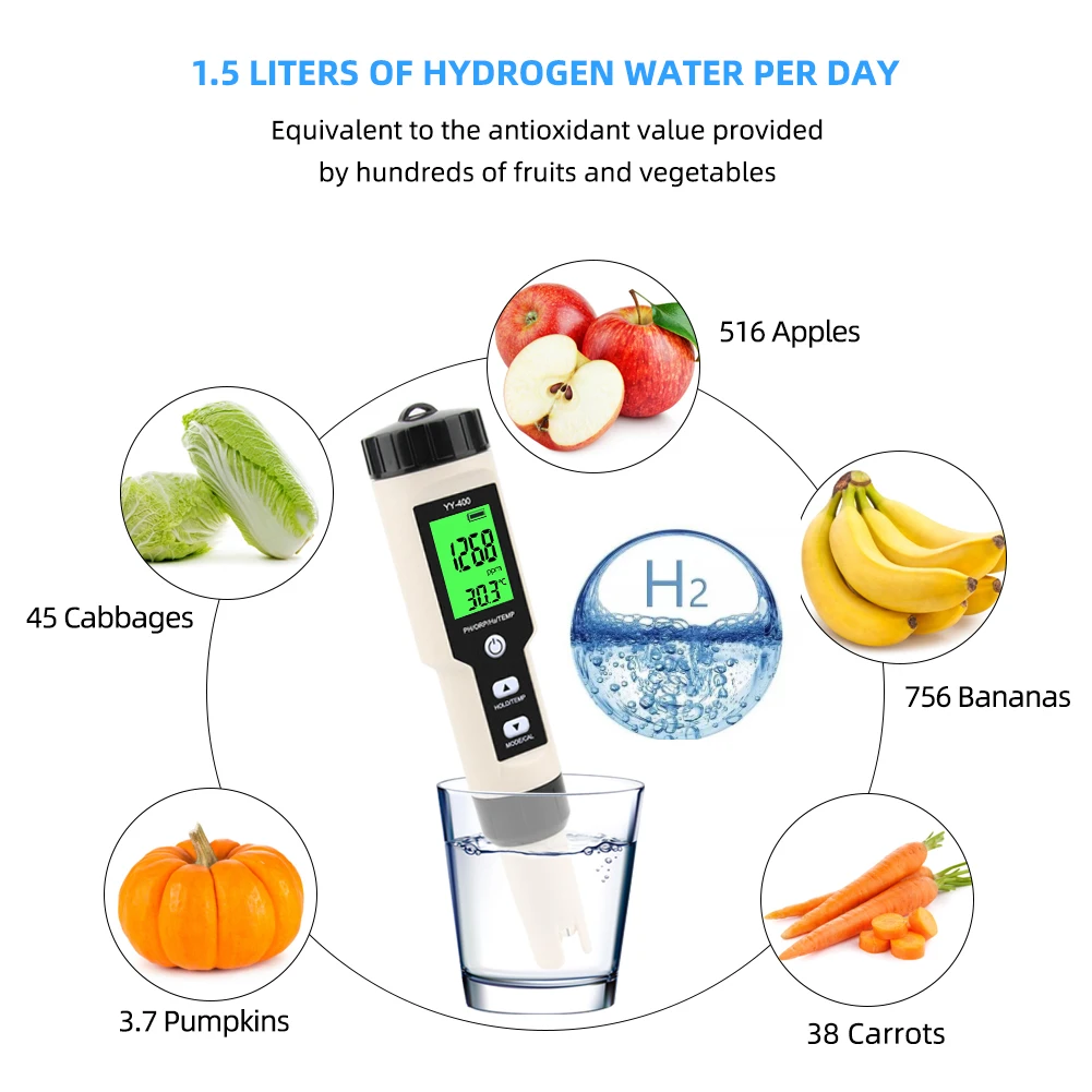 Yieryi Digital Hydrogen Water Tester Monitor 4 in 1 H2 PH ORP TEMP Meter Hydrogen Ion Analyzer for Swimming Drinking Aquarium