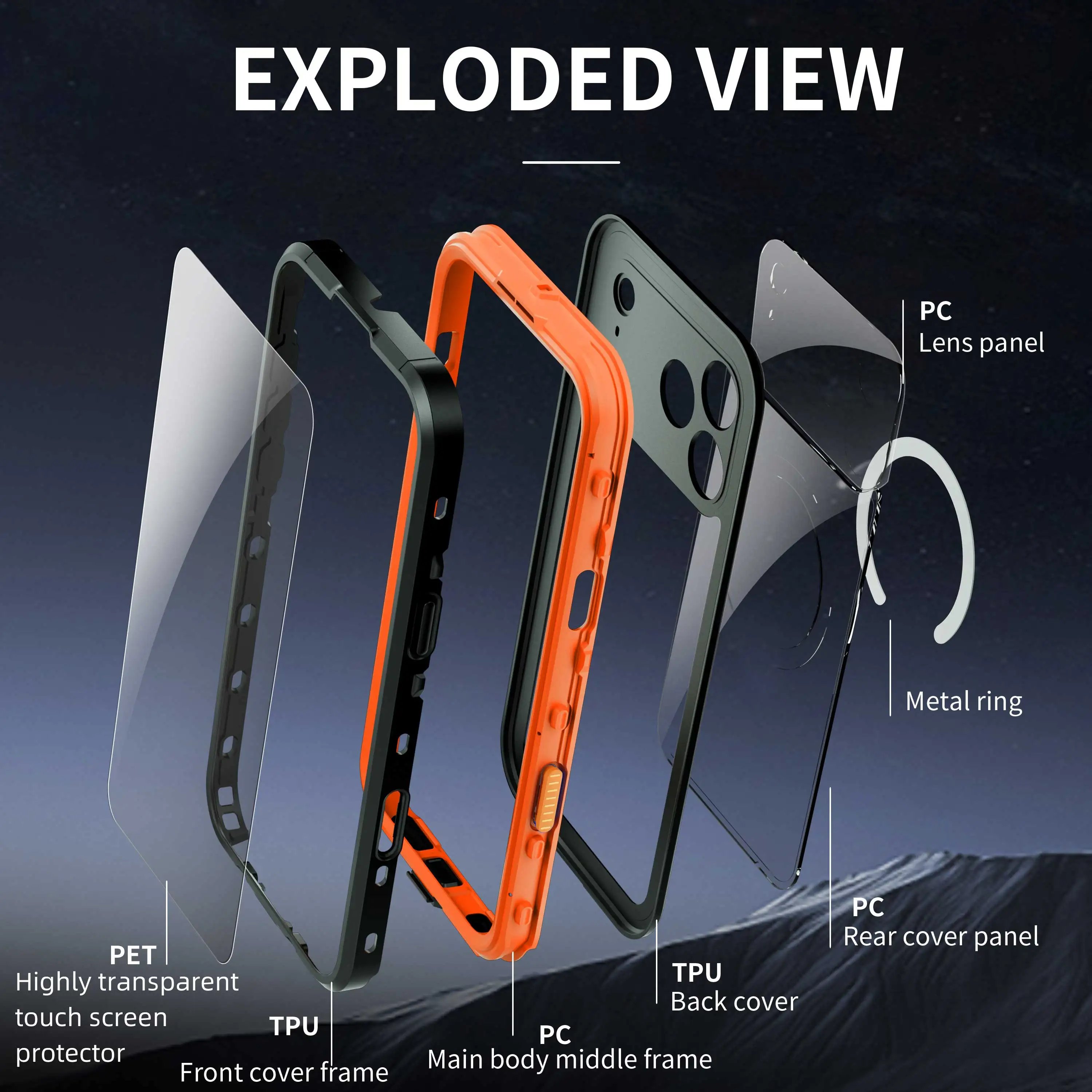 New Hot Sale 360° Shockproof and Dustproof IP68 Professional Waterproof Phone Case for iPhone 17 Pro Max / 17 Pro / 17 Air / 17