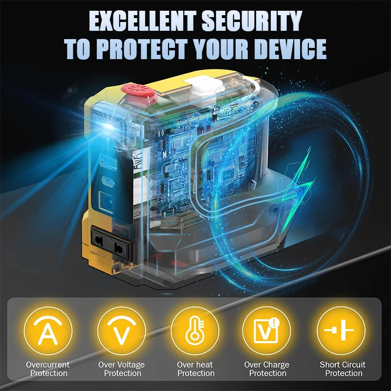 220W Power Inverter DC 18V-21V To AC 220V for Makita for Milwaukee for Einhell for DeWalt for Bosch USB Type-C DC Port Output