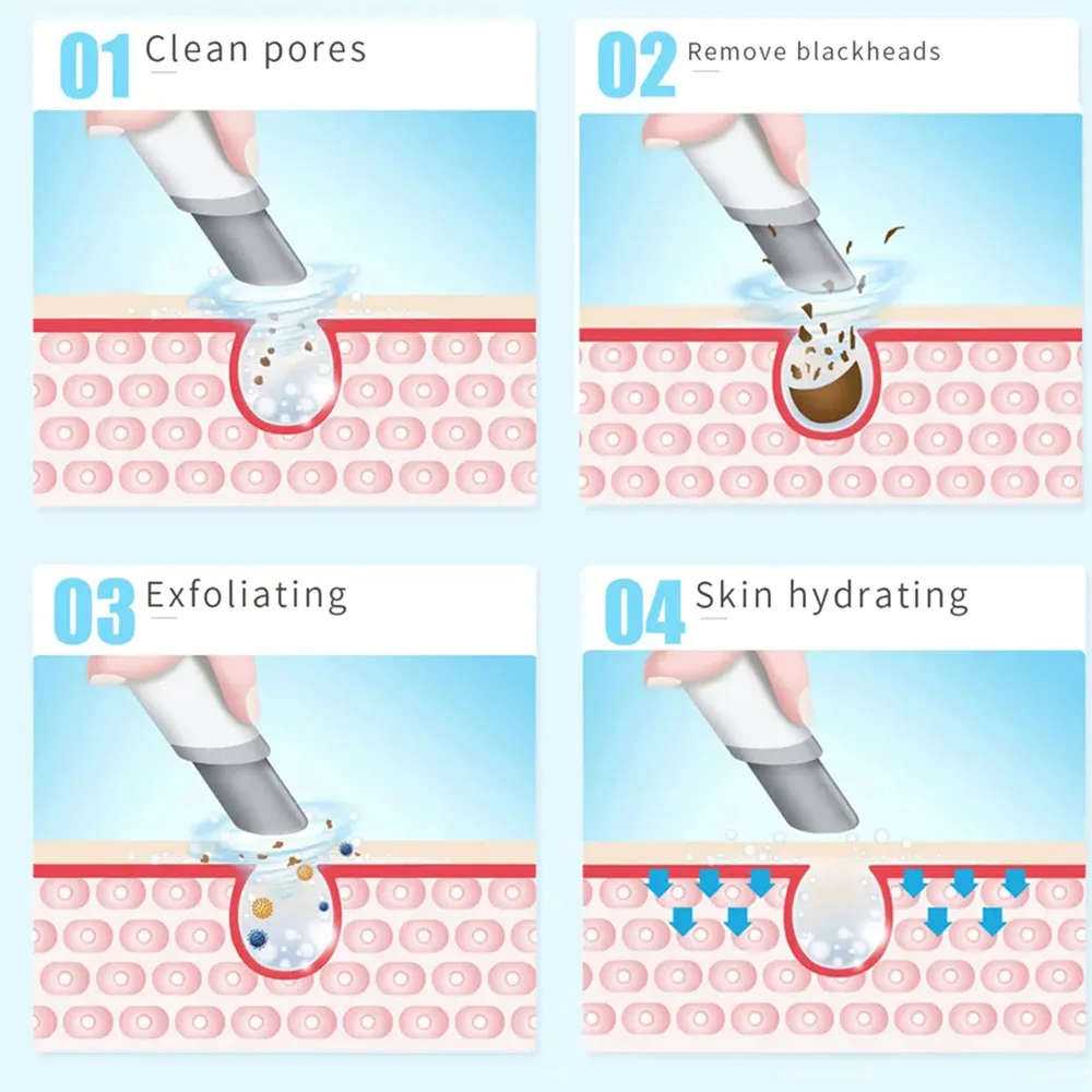 Newest Peeling Beauty Device Hydra Dermabrasion Aqua Facial Cleaning Small Bubble Oxygen Injection Instrument Suction Blackhead