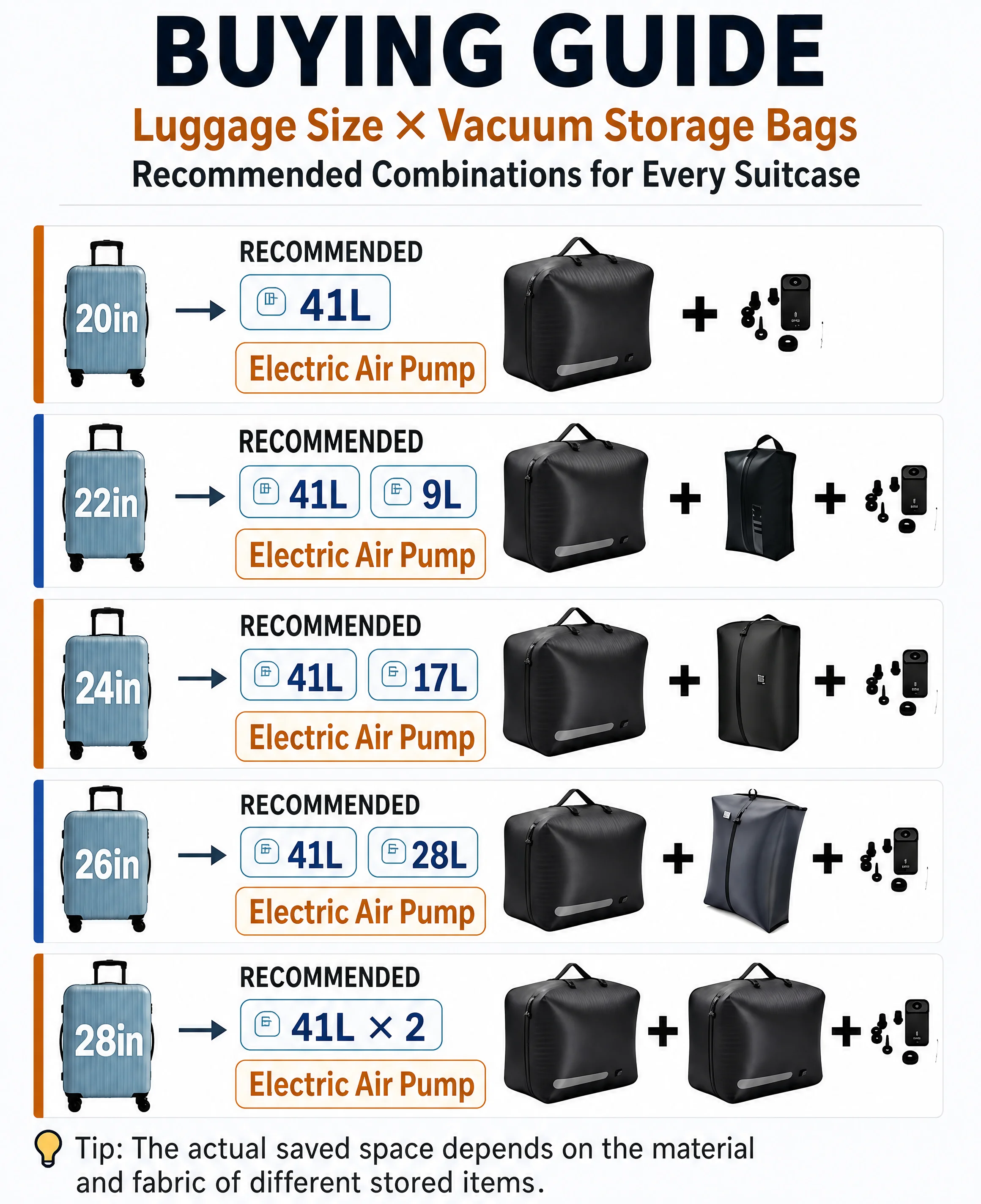 TPU Vacuum Storage Bags Waterproof Travel Flight Bag Durable Tear-Resistant Compression Seal Cube for Clothes Vacation Essential