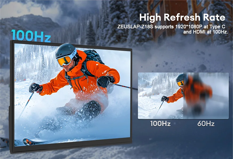 ZEUSLAP 18.5inch 1920*1080P 100Hz HDMI Type C Gaming Portable Monitor for Phone,NS, PS5, XBOX, PC, Laptop Extend Screen