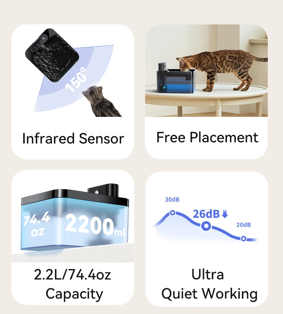 ROJECO Wireless Automatic Cat Water Fountain 2600mAh Pet Water Dispenser For Dog Cat Infrared Sensor Smart Pet Drinkier Fountain
