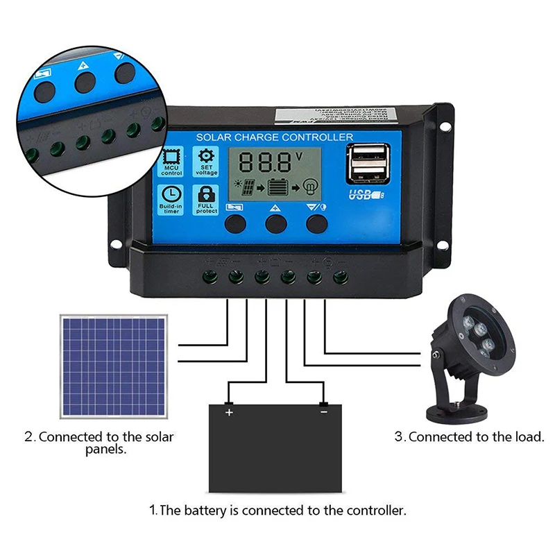 Regolatore solare 12V/24V 30A 20A 10A regolatore solare caricabatteria PWM Display LCD doppia uscita USB 5V
