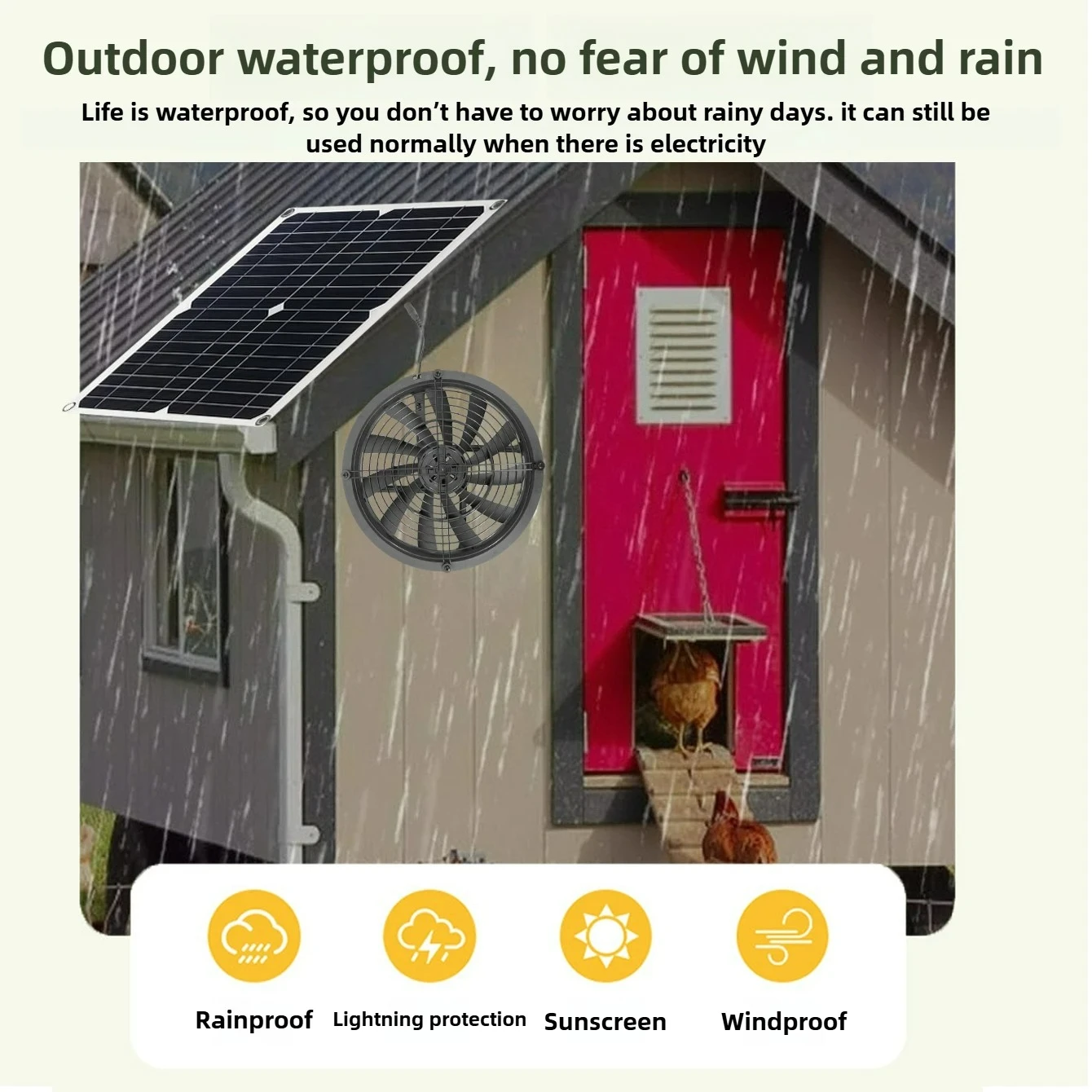 Solar fan Solar Charger Exhaust Fan Ventilator Solar Panel Powered Fan Air Extractor for Dog Chicken House RV Greenhouse Shed